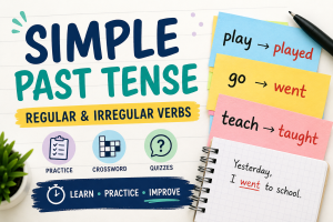 Simple Past Tense: Regular and Irregular Verbs