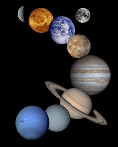Exploring the Solar System